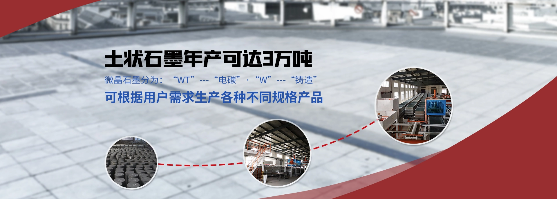 融昊石墨首页轮播图2
